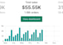 be your facebook ads manager for shopify dropshipping